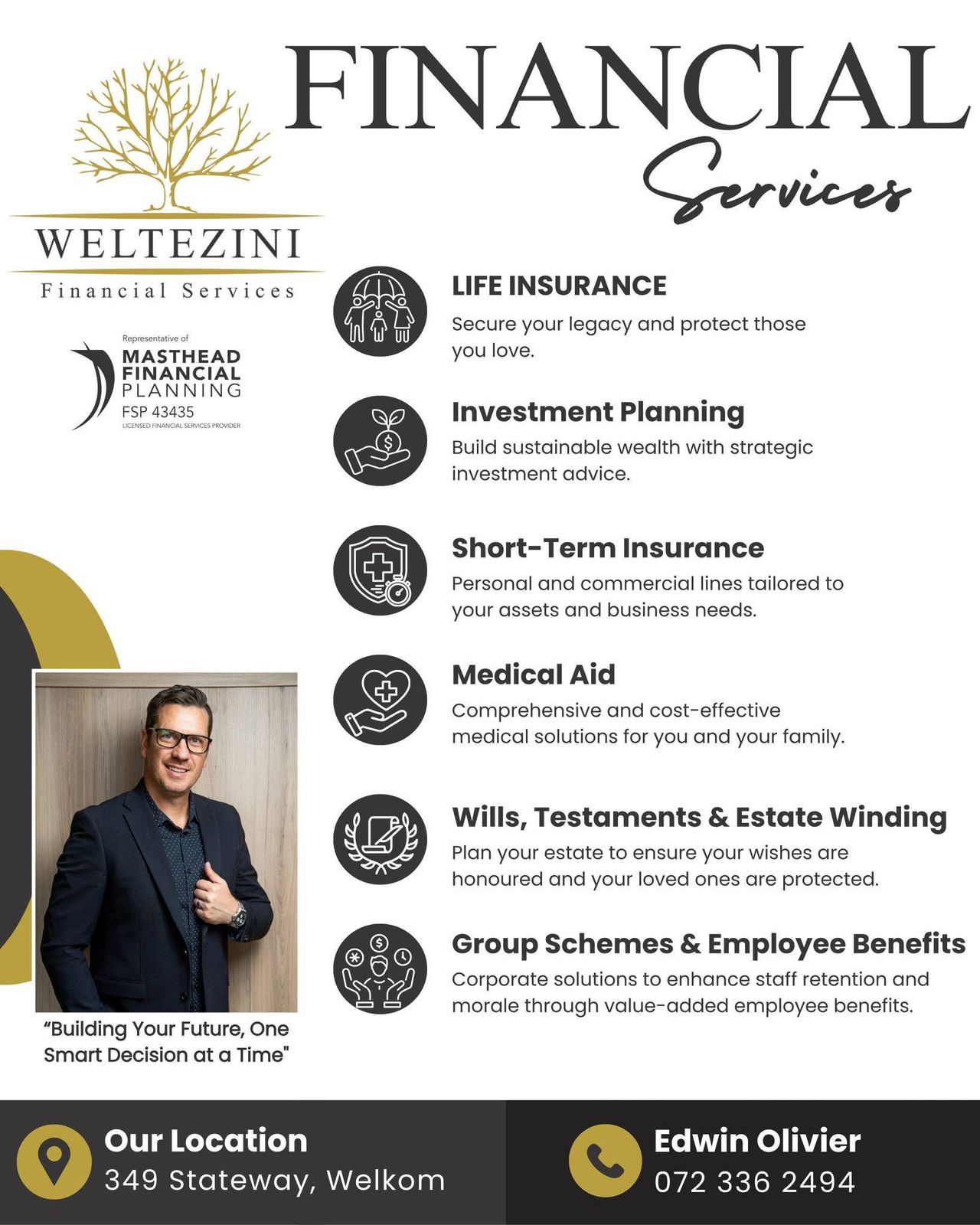 Financial Services Overview